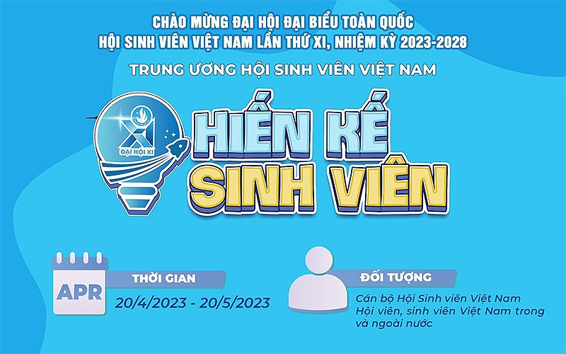 Thời gian và đối tượng tham gia chương trình “Hiến kế sinh viên”.