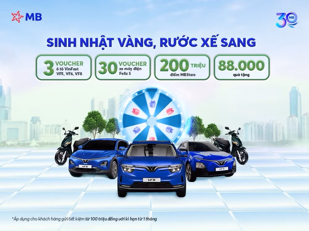 MB triển khai chương trình gửi tiền “Sinh nhật vàng – Rước xế sang”, trị giá lên đến 12 tỷ đồng 