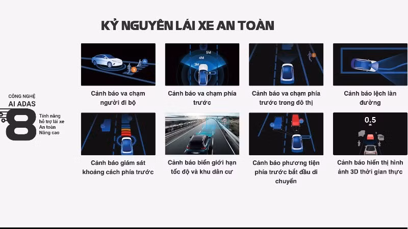 8 tính năng an toàn đang có trên thiết bị hỗ trợ lái xe UTOUR