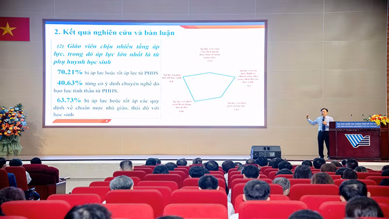 Nghiên cứu cho thấy giáo viên chịu nhiều áp lực