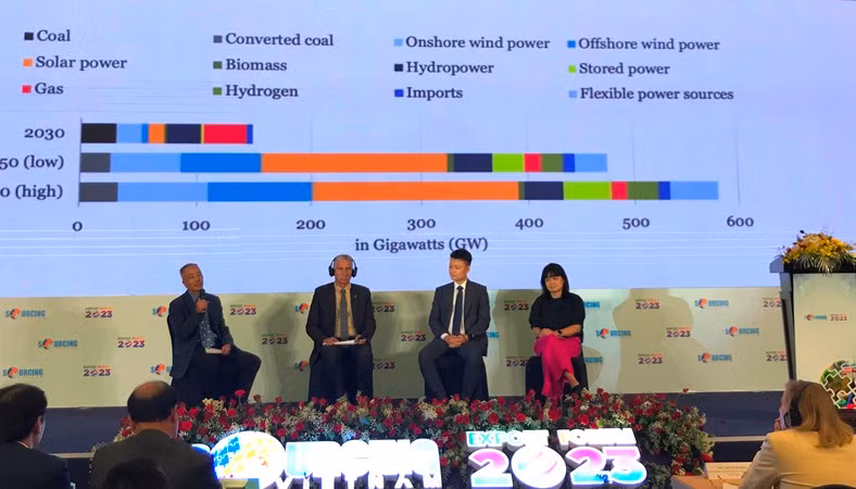 Đại diện các doanh nghiệp Việt Nam và Hoa Kỳ tham gia tọa đàm tại diễn đàn.