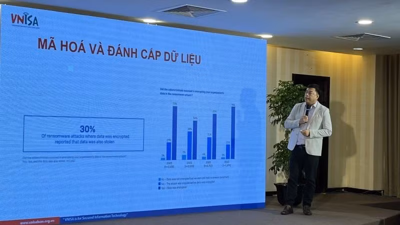 Các chuyên gia chia sẻ thông tin về Ransomware (mã độc tống tiền). (Ảnh: ANH TUẤN)