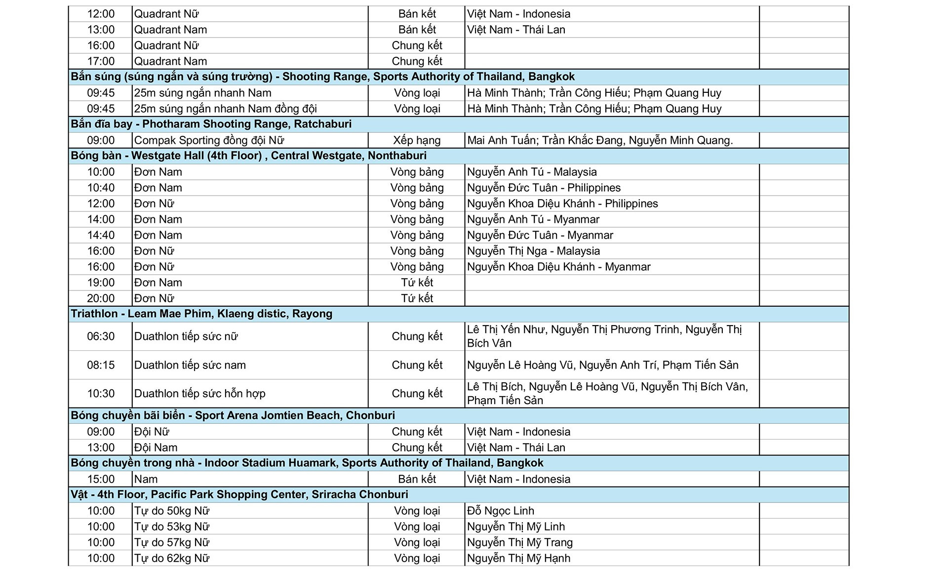 SEA Games 33: Lịch thi đấu ngày 18/12 của Đoàn Thể thao Việt Nam lich-thi-dau-ngay-18-12-images-2.jpg