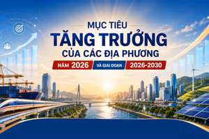 [Interactive] Mục tiêu tăng trưởng của các địa phương năm 2026 và giai đoạn 2026-2030