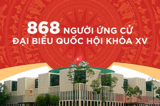 [Infographic] 868 người ứng cử đại biểu Quốc hội khóa XV