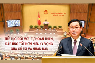 Chủ tịch Quốc hội Vương Đình Huệ phát biểu bế mạc Kỳ họp thứ ba, Quốc hội khóa XV. (Ảnh: DUY LINH)