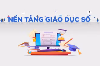 [Infographic] Nền tảng giáo dục số phục vụ cho đổi mới dạy, học