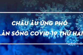 Châu Âu ứng phó làn sóng Covid-19 thứ hai