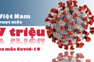 Việt Nam vượt mốc 7 triệu ca nhiễm Covid-19