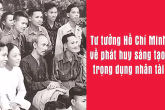 Tư tưởng Hồ Chí Minh về phát huy sáng tạo, trọng dụng nhân tài