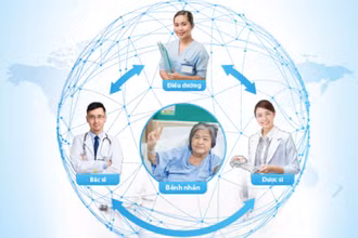 Từ tháng 1-2021, bệnh viện hạng I trở lên phải có hoạt động dược lâm sàng
