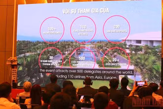 Routes Asia 2022 dự kiến có chuỗi 19 hoạt động phong phú.
