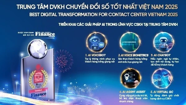 Nỗ lực không ngừng trong hành trình đổi mới sáng tạo đã giúp VietinBank nhận nhiều giải thưởng uy tín.