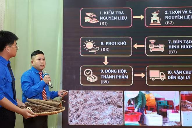 Đại diện tác giả, nhóm tác giả các dự án khởi nghiệp thuyết trình trước hội đồng giám khảo. (Ảnh: Trung ương Hội Liên hiệp Thanh niên cung cấp)