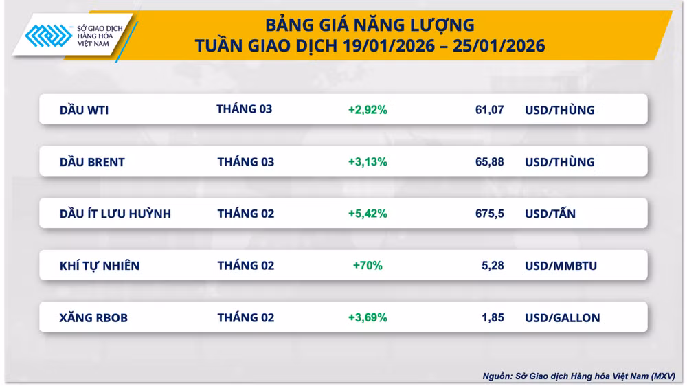 bang-gia-nang-luong.png