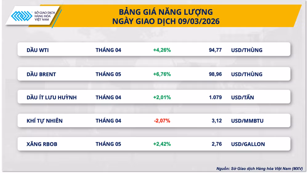 bang-gia-nang-luong.png