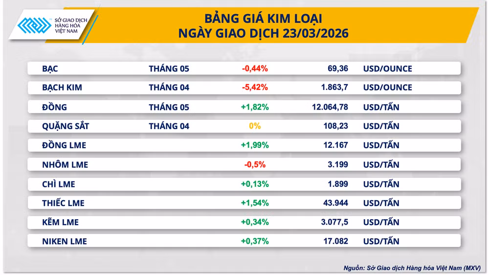bang-gia-kim-loai.png