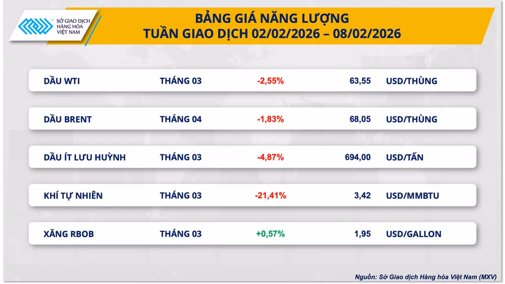 bang-gia-nang-luong.png