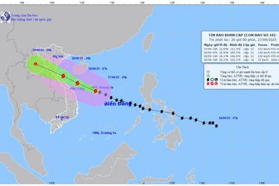 Bản đồ dự báo quỹ đạo và cường độ bão số 10 phát lúc 20 giờ ngày 27/9/2025. (Ảnh: Trung tâm Dự báo khí tượng thủy văn quốc gia) 
