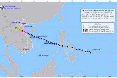 Bản đồ dự báo quỹ đạo và cường độ bão số 10 phát lúc 5 giờ ngày 29/9/2025. (Ảnh: Trung tâm Dự báo khí tượng thủy văn quốc gia)
