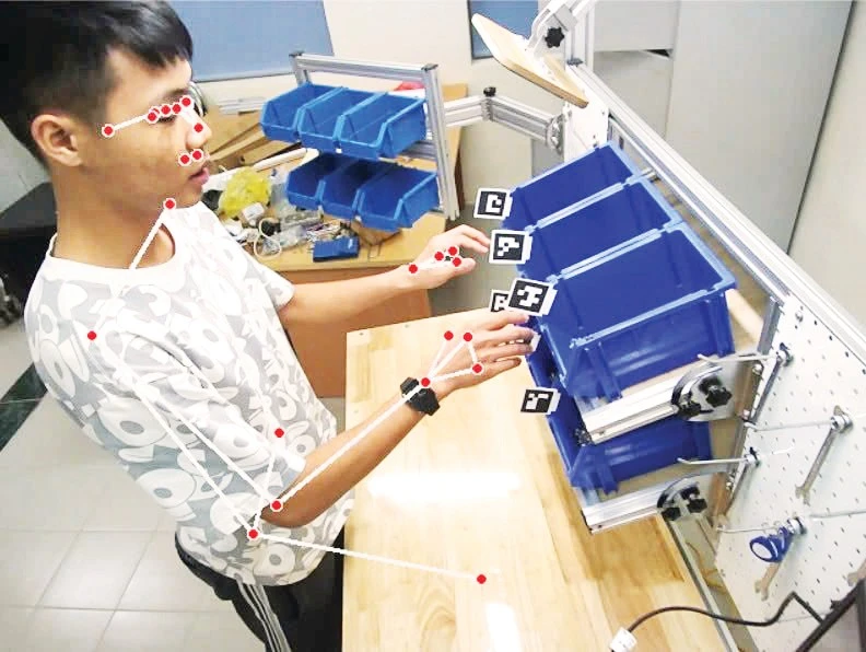 Hệ thống AI và các cảm biến IoT giúp tăng hiệu suất nhờ... thay đổi tư thế làm việc.