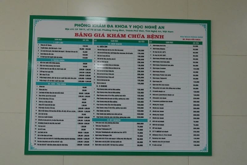 Nhiều lần thanh tra, xử lý vi phạm tại Phòng khám đa khoa y học Nghệ An