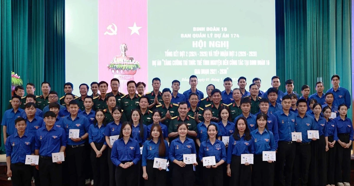Trí thức trẻ tình nguyện góp phần phát triển kinh tế-xã hội gắn với củng cố quốc phòng-an ninh trên địa bàn trọng yếu