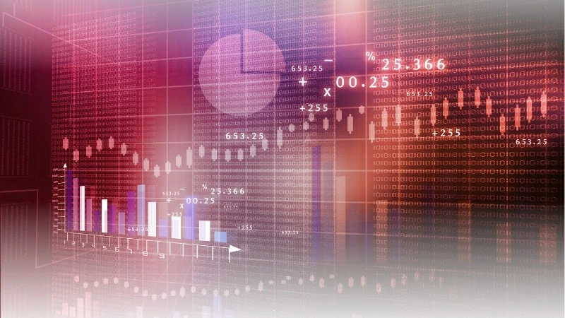 VN-Index tăng hơn 20 điểm, nhóm năng lượng và bất động sản bứt phá