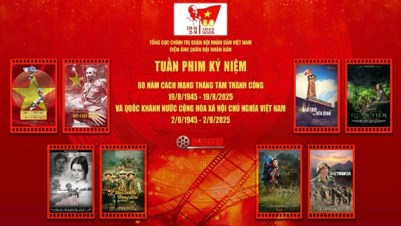 Tuần phim kỷ niệm 80 năm Cách mạng Tháng Tám và Quốc khánh 2/9
