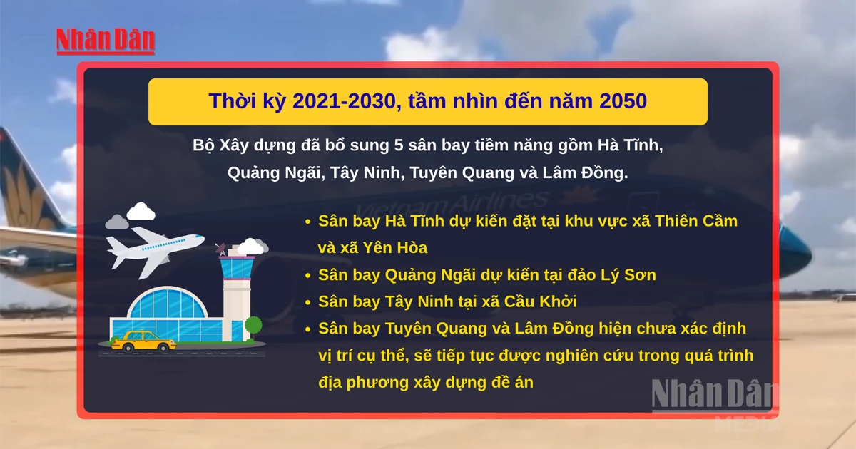 [Video] Bổ sung 5 sân bay tiềm năng vào quy hoạch phát triển hệ thống cảng hàng không