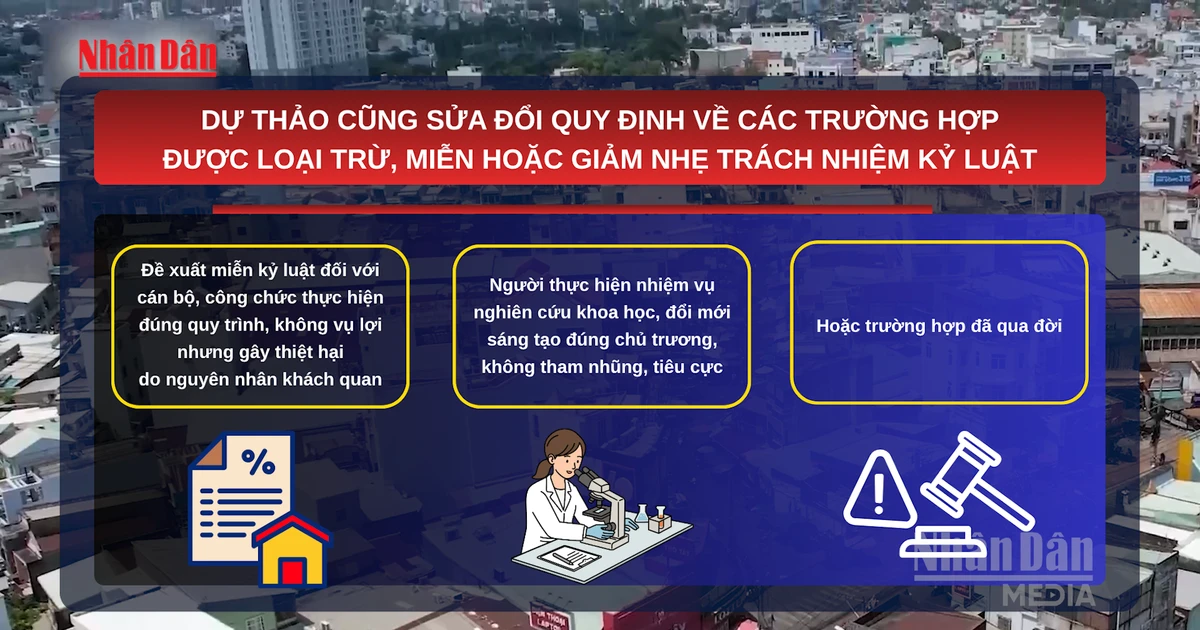 [Video] Đề xuất bổ sung trường hợp chưa xem xét, miễn kỷ luật với vi phạm đất đai trước Luật Đất đai 2024