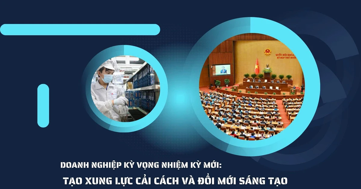 Doanh nghiệp kỳ vọng nhiệm kỳ mới tạo xung lực cải cách và đổi mới sáng tạo