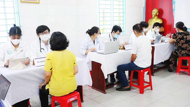 Bài viết