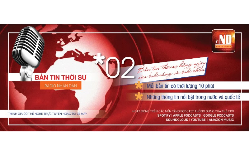 Cộng đồng lắng nghe podcast