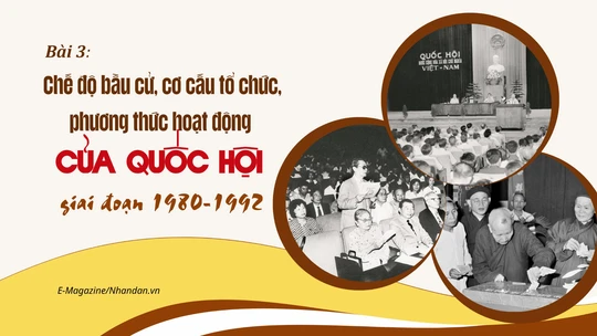 Bài 3: Chế độ bầu cử, cơ cấu tổ chức, phương thức hoạt động của Quốc hội giai đoạn 1980-1992