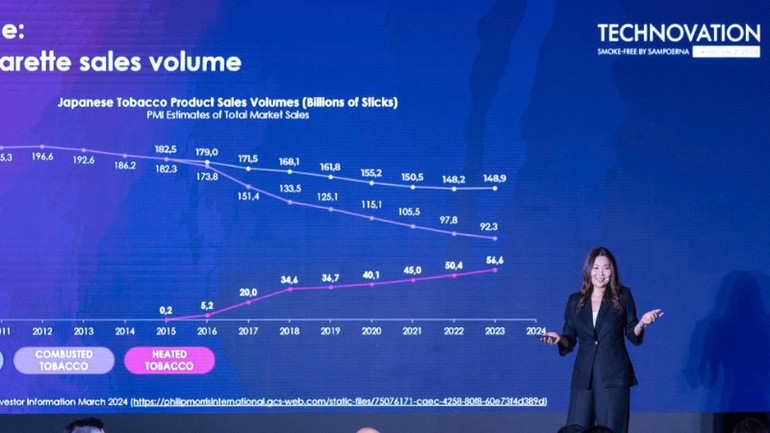 Bà Tomoko Iida, Giám đốc Kết nối khoa học khu vực của Tập đoàn Philip Morris International (PMI) chia sẻ về sự đổi mới công nghệ, hướng tới sản phẩm không khói thuốc tại sự kiện Technovation 2025. z6813912180099-8435efe3c40888f827152c5f6cf2100c-1889.jpg