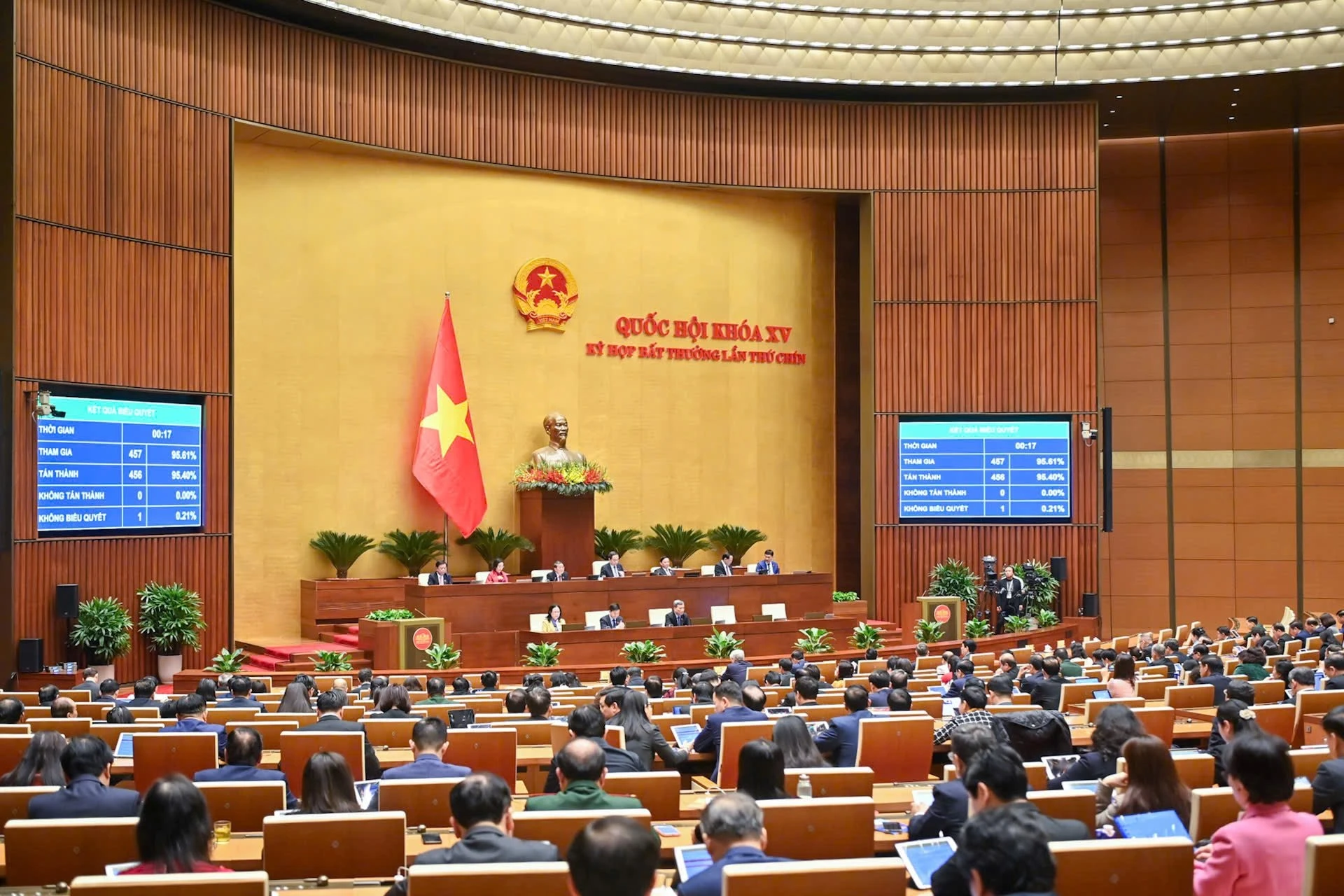 Đại biểu Quốc hội biểu quyết thông qua Nghị quyết về một số cơ chế, chính sách đặc biệt đầu tư xây dựng dự án điện hạt nhân Ninh Thuận. Ảnh: DUY LINH