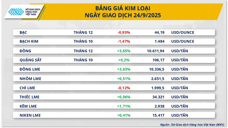 kim-loai.png