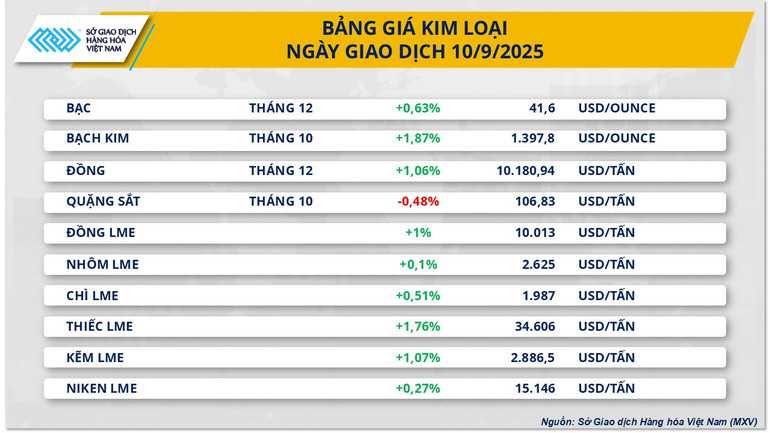 kim-loai.png