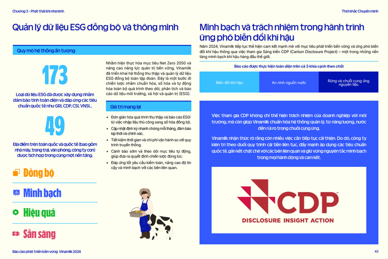 Theo Báo cáo Phát triển bền vững 2024 (tại đây) có đến 173 loại dữ liệu ESG đã được thu thập, xây dựng tại Vinamilk hinh-5a.png