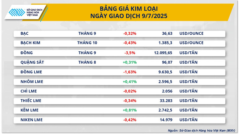 kim-loai.png