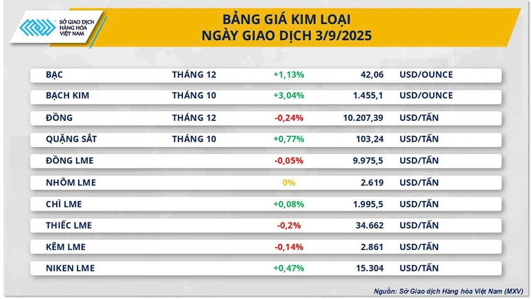 kim-loai.jpg
