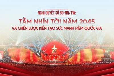 Nghị quyết số 80-NQ/TW: Tầm nhìn tới năm 2045 và chiến lược kiến tạo sức mạnh mềm quốc gia