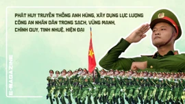 Lực lượng Công an nhân dân Việt Nam không ngừng phát triển, trưởng thành, là “lá chắn”, “thanh bảo kiếm” bảo vệ, vững bước theo Đảng, đồng hành cùng đất nước, phục vụ nhân dân, góp phần làm nên những thắng lợi vẻ vang của dân tộc.