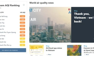 Chỉ số không khí của Hà Nội chiều 10-10 trên trang web AirVisual.