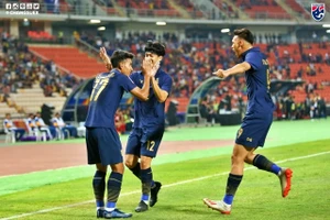 Suphanat (trái) và Supachai (phải) là hai cầu thủ chủ chốt của U23 Thái Lan. (Ảnh: AFC)