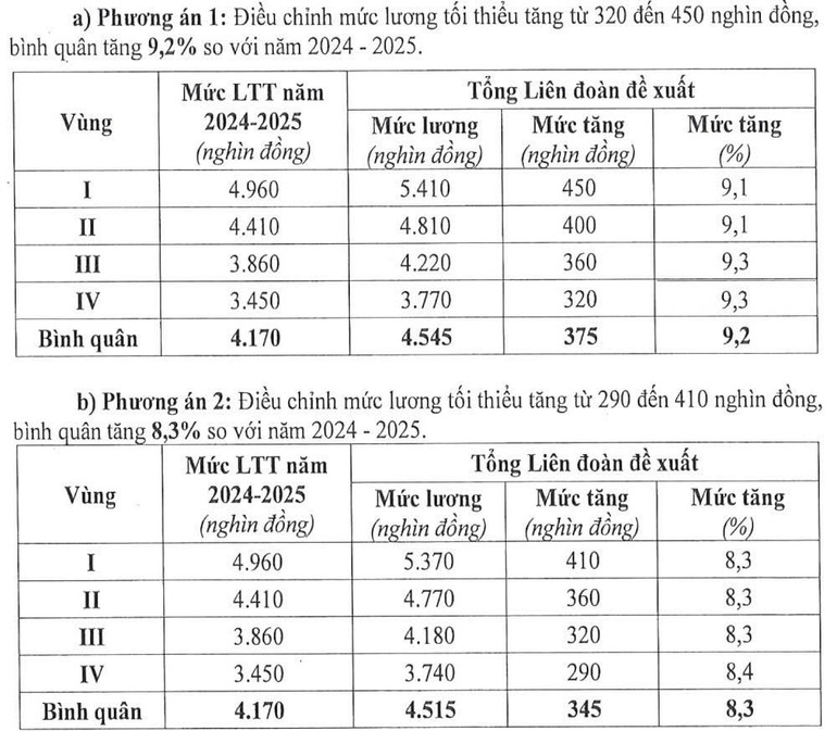 tang-luong-01.jpg