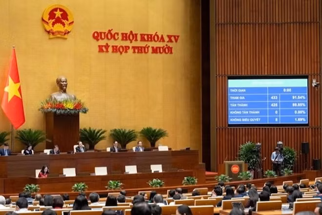 Quốc hội biểu quyết thông qua Luật sửa đổi, bổ sung một số điều của 10 luật có liên quan đến an ninh, trật tự. (Ảnh: DUY LINH)
