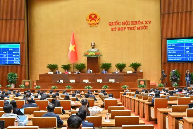 Quốc hội biểu quyết thông qua Nghị quyết về thí điểm một số cơ chế, chính sách đặc thù để thực hiện các dự án lớn, quan trọng trên địa bàn Thủ đô. (Ảnh: DUY LINH)