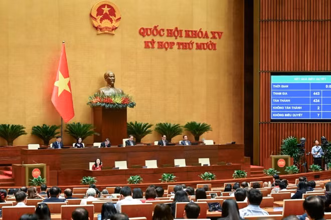 Với 434/443 đại biểu có mặt tán thành, chiếm tỷ lệ 91,75% tổng số đại biểu, Quốc hội thông qua Luật An ninh mạng. (Ảnh: DUY LINH)